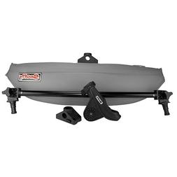 Stabilizer System